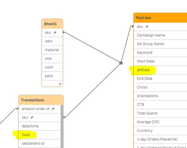 Data Model.JPG